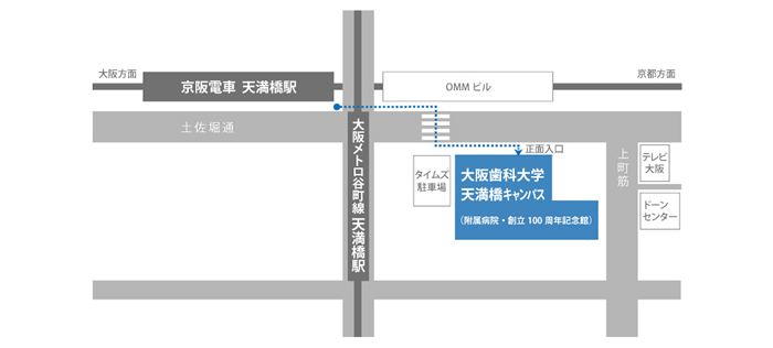 松本歯科大学